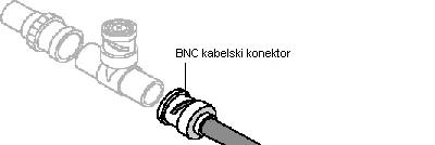 BNC cable connector