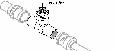 BNC T connector
