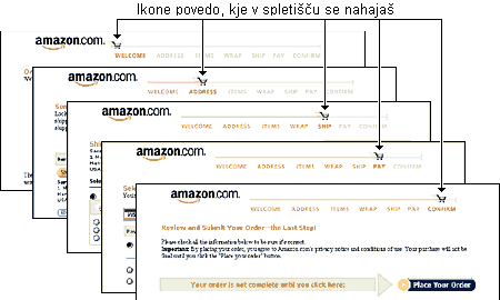 Več spletnih strani v Amazonovem spletišču