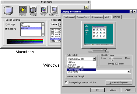 Nadzorna plošča za monitor v Windows in Macintosh