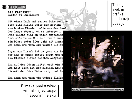 Tekst, zvok in video na strani Rainer Maria Rilke