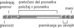 QuickTime kontrolniki